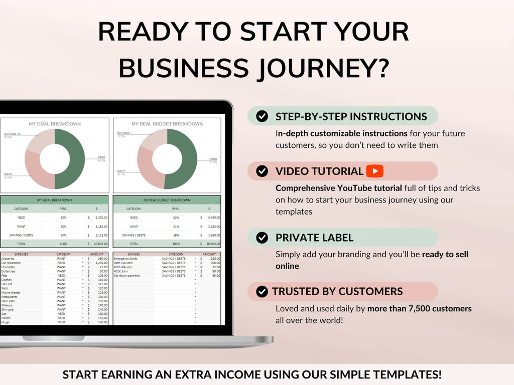 PLR Budget Spreadsheet Bundle | Commercial Use Google Sheets Templates | Debt Tracker, Bill Calendar & Finance Planner