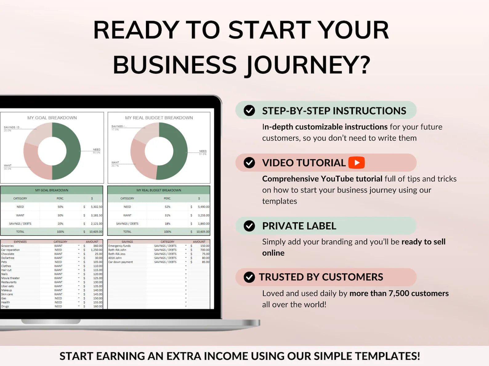 PLR Budget Spreadsheet Bundle | Commercial Use Google Sheets Templates | Debt Tracker, Bill Calendar & Finance Planner